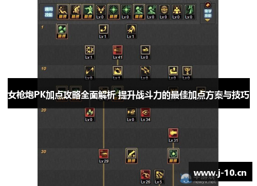女枪炮PK加点攻略全面解析 提升战斗力的最佳加点方案与技巧