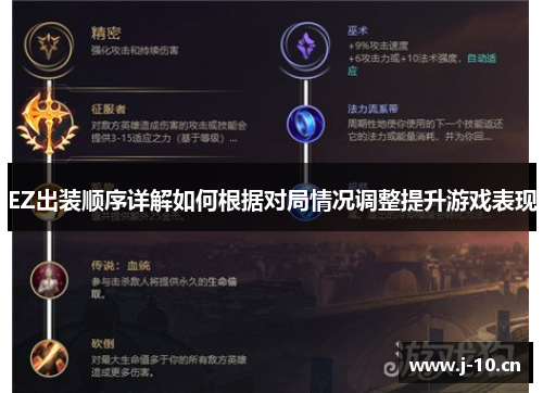 EZ出装顺序详解如何根据对局情况调整提升游戏表现